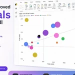 New and Improved Visuals in Power BI - From Code to Context