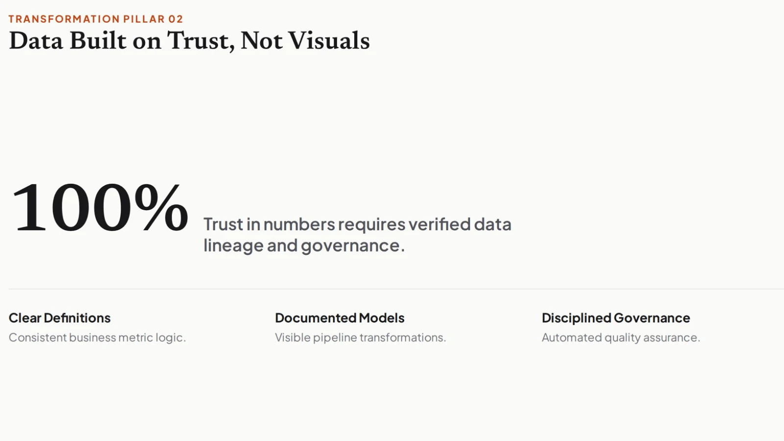 Light graphic slide with an orange header reading "TRANSFORMATION PILLAR 02" above the main title "Data Built on Trust, Not Visuals". A large stat callout displays "100%" next to the text "Trust in numbers requires verified data lineage and governance." The bottom section outlines three components:   Clear Definitions: Consistent business metric logic.   Documented Models: Visible pipeline transformations.   Disciplined Governance: Automated quality assurance