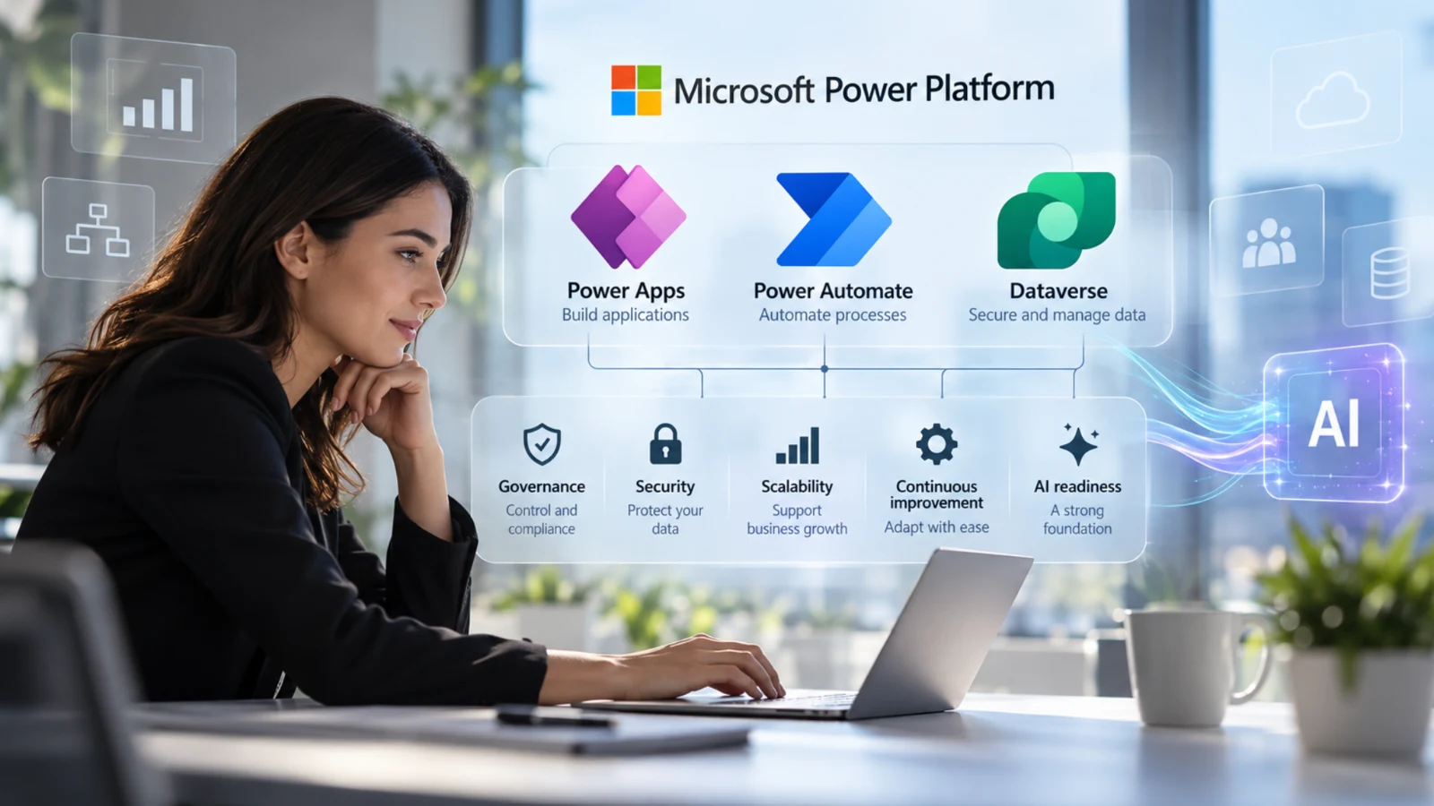 Business professional using Microsoft Power Platform, integrating Power Apps, Power Automate and Dataverse to enable secure business automation, data governance, scalability and AI readiness.