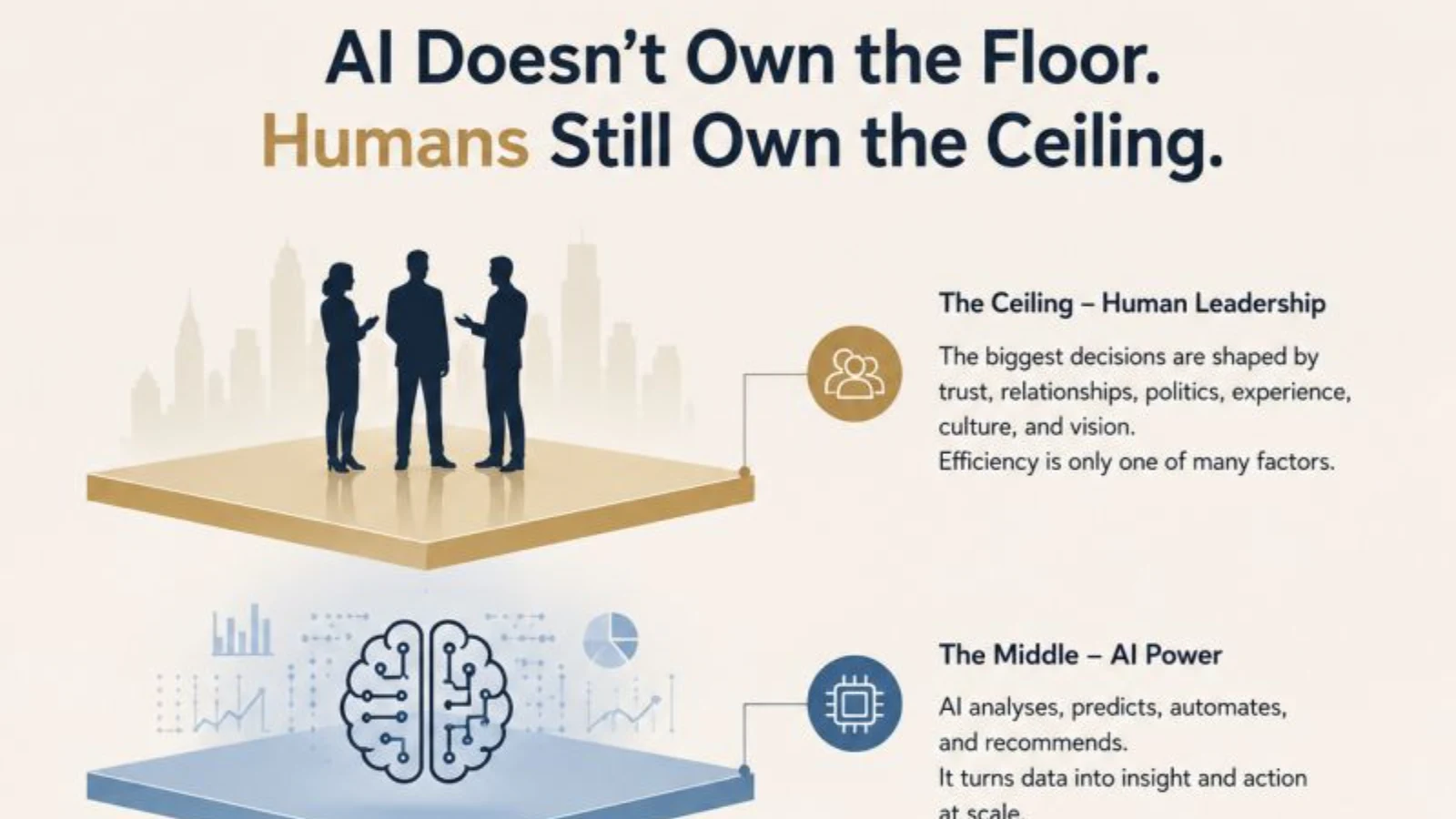 A professional using artificial intelligence to analyse information and support business decisions, representing the combination of AI capability with human judgment, experience, and strategic thinking.