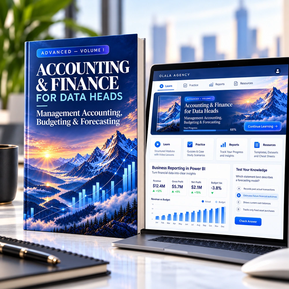 Financial reporting dashboard illustrating budget versus actual performance, cost behaviour, contribution margins and variance analysis for Advanced Volume I Practice.