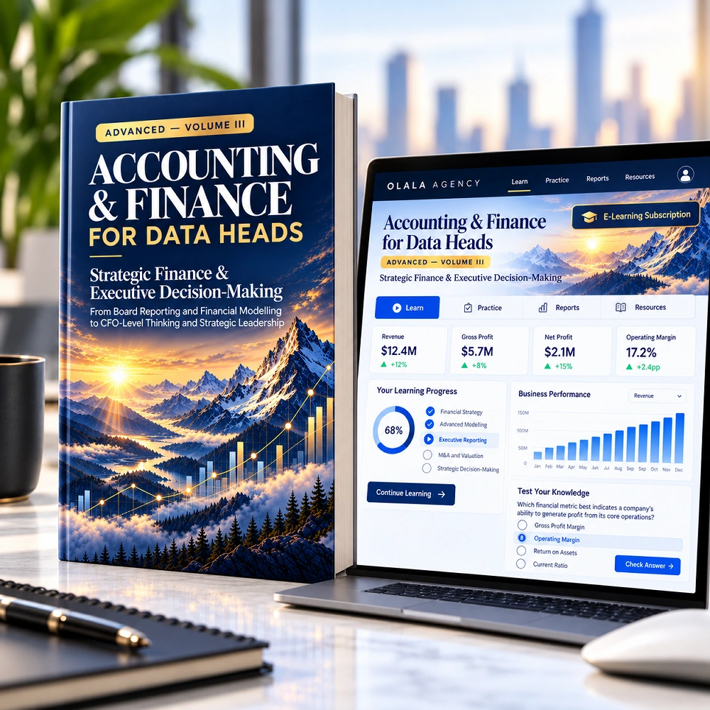 Executive financial reporting dashboard illustrating financial performance, Board-level KPIs, scenario analysis, strategic risks and investment decisions for Advanced Volume III Practice.